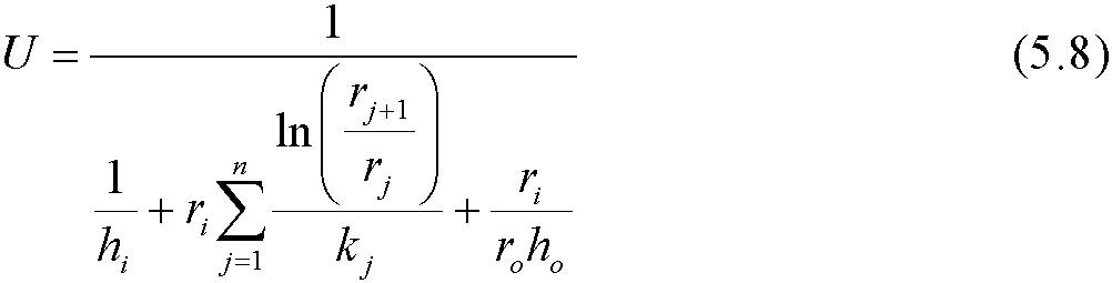 5.2.2 Convection